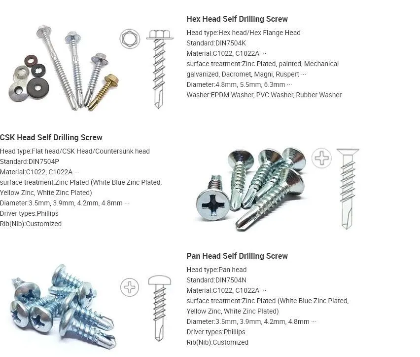 screw for roofing