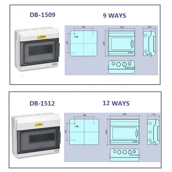 ABS Distribution Box 3