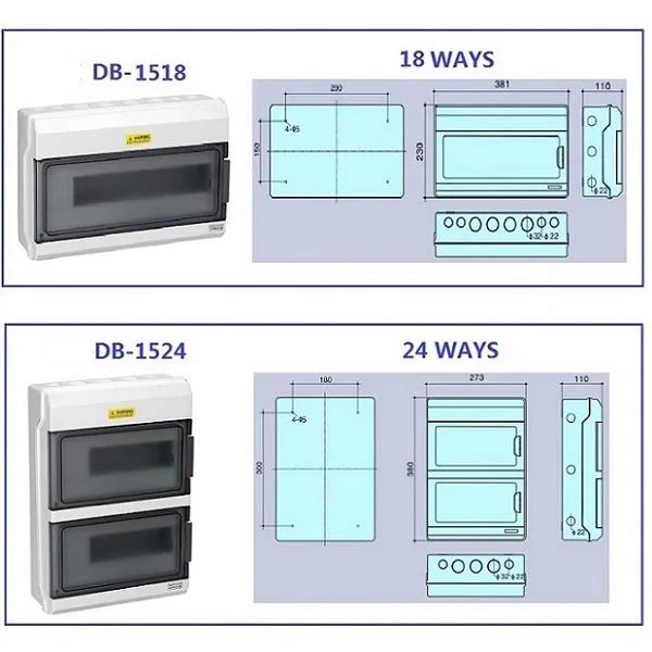 ABS Distribution Box 4